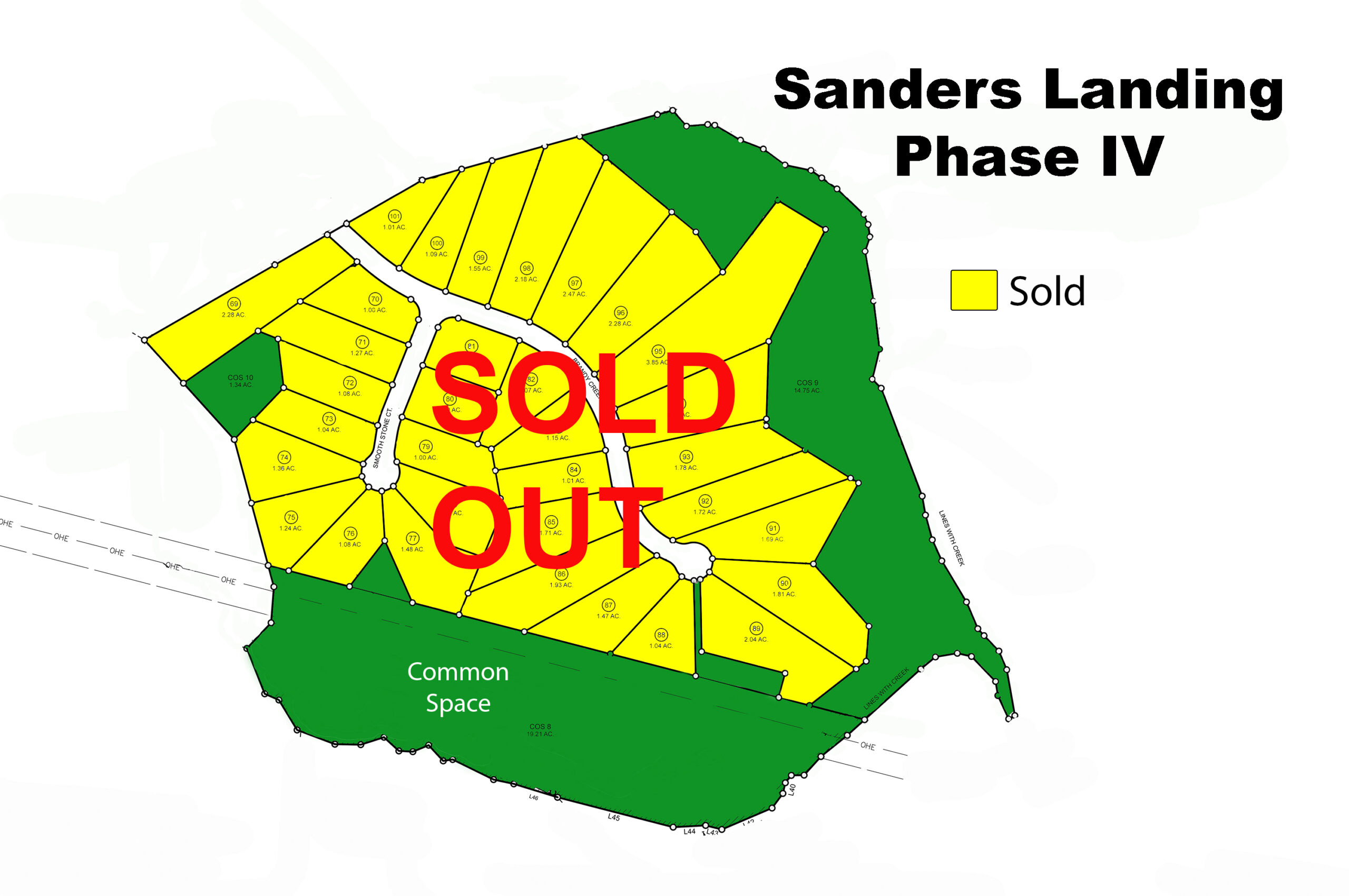 Sanders Ph IV sold
